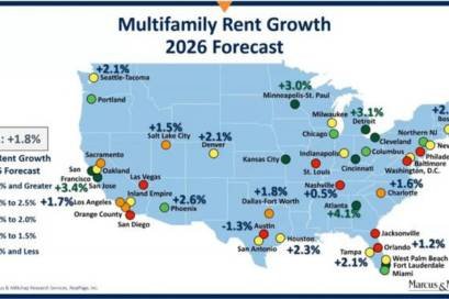 If someone confidently talks about 10% rent growth in one year, pause for a moment.